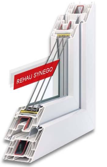 REHAU SYNEGO